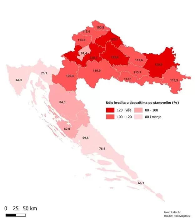 Zaduženost i štednja Požežana pokazuje slabu kreditnu sposobnost i niske dohotke